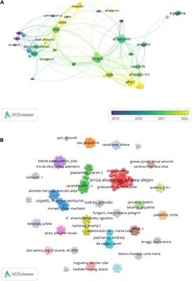 A mini review of mycotoxin’s occurrence in food in South America in the last 5 years: research gaps and challenges in a climate change era